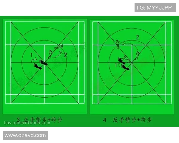 上海羽毛球队战术解析：构建高效控制体系的关键策略与实践