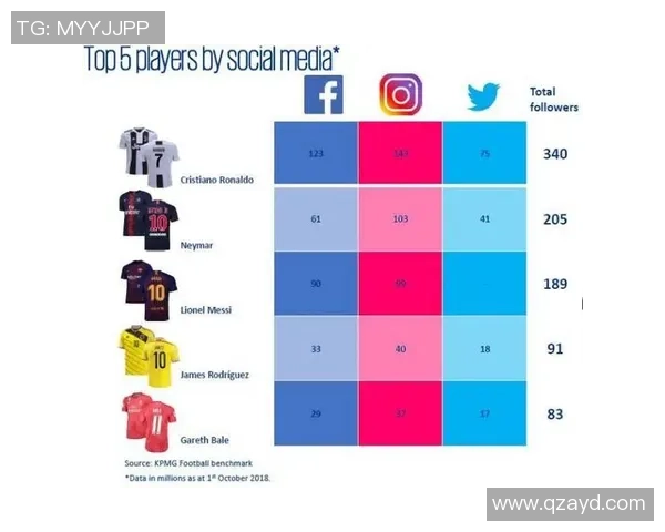 俄罗斯华人足球明星的崛起与影响力探讨