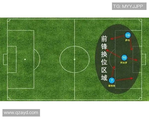 南京足球队配合风格深度解析与对比分析