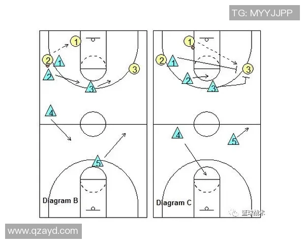 上海篮球队区域防守战术解析与实战应用探讨