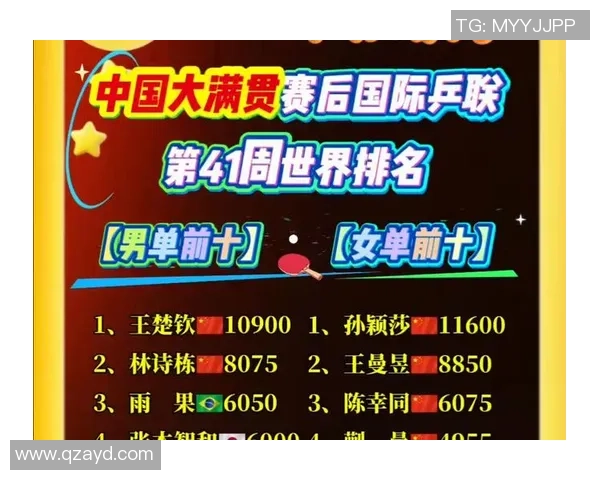 权威发布乒乓球节奏实力榜单揭示顶尖选手竞技状态与技术水平