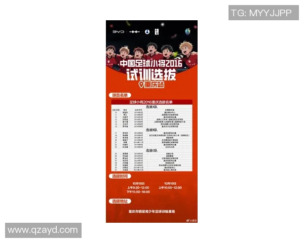 重庆足球队状态飙升引领最新TOP10榜单分析与展望 重庆足球队状态飙升引领最新TOP10榜单分析与展望