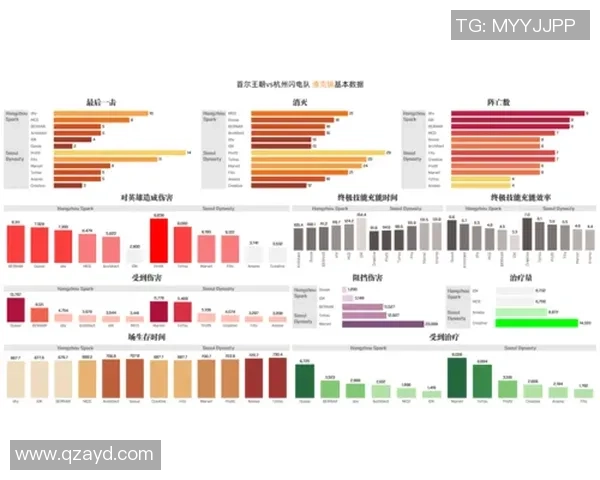 杭州排球队在世锦赛中的心理素质表现分析与启示 杭州排球队在世锦赛中的心理素质表现分析与启示