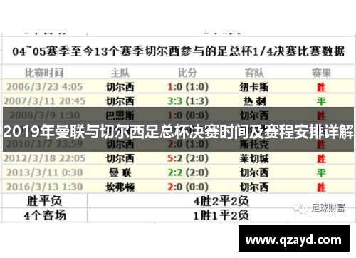2019年曼联与切尔西足总杯决赛时间及赛程安排详解